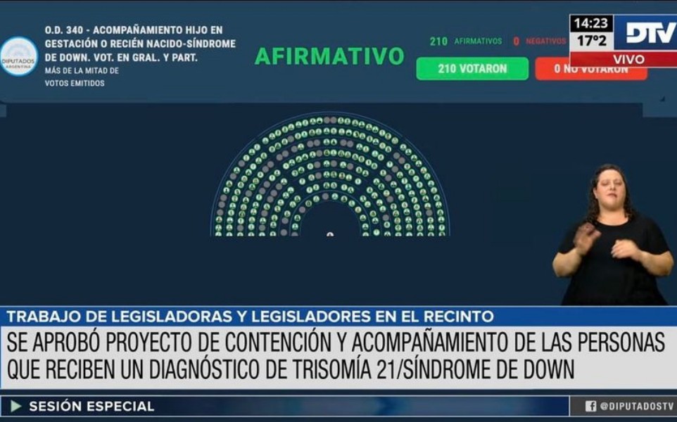 Es ley nacional el Diagnóstico Humanizado